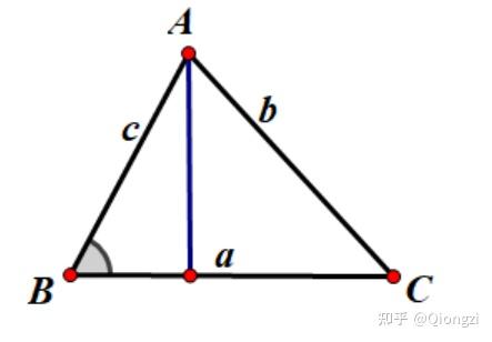 高中数学笔记1-海伦秦九韶公式到求四边形面积最大值 - 知乎