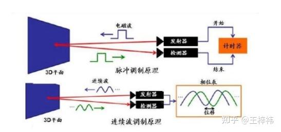 特朗普宣告马斯克与拉马斯瓦米将领导“政府效率部”
