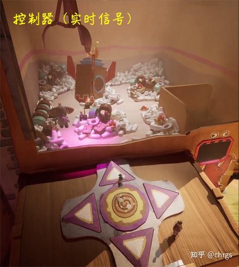 双人成行每关小游戏(双人成行关卡大全(《双人成行》关卡设计元素整理))  第114张