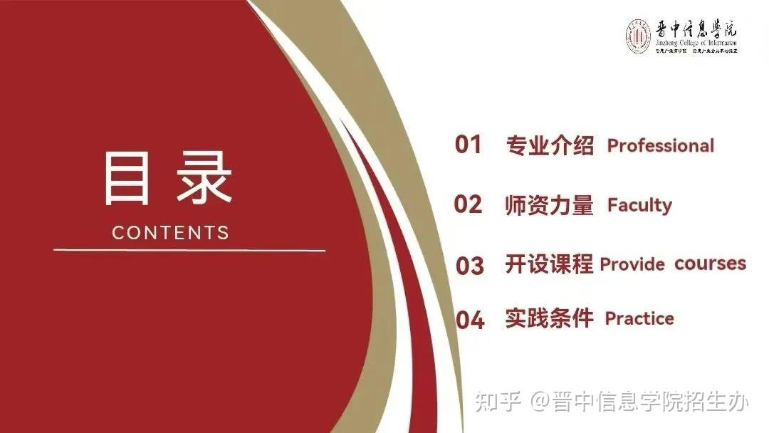 专业解读 | 人力资源管理专业 - 知乎
