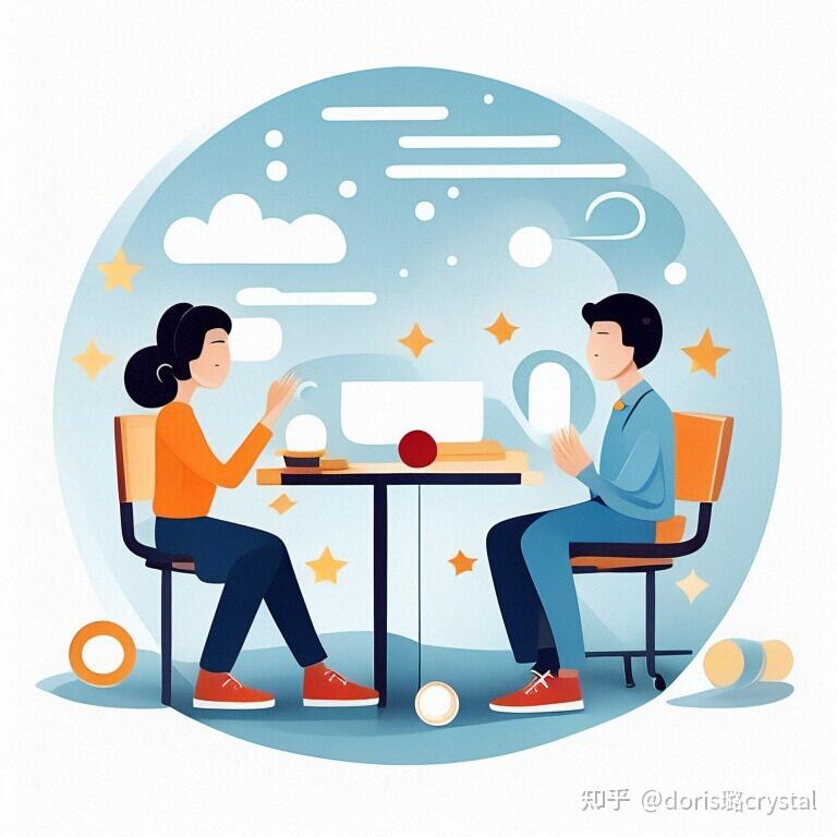 怎么能够在面试的时候有条理的表达? - 知乎