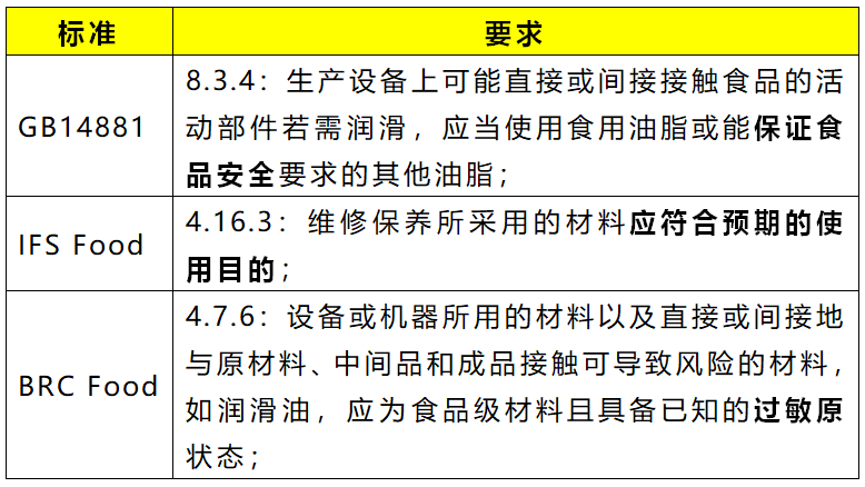 什么是生物补贴 v2-9cd97f62f41e4e46119356c45a150b3b_r.jpg