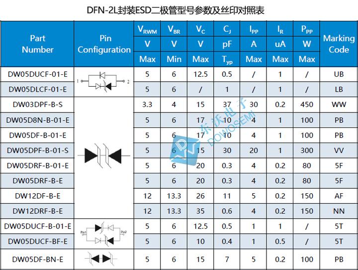 dfn封装工艺介绍ppt图片