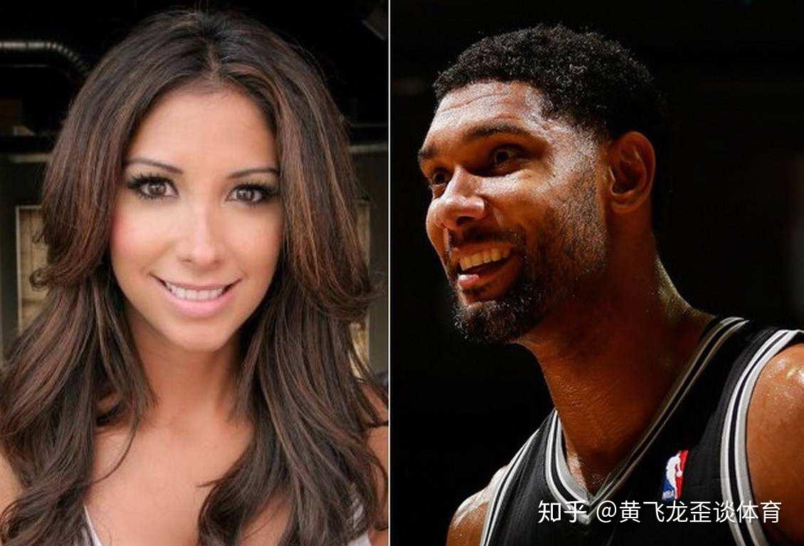 為什麼nba球星很多都娶白人老婆? - 知乎