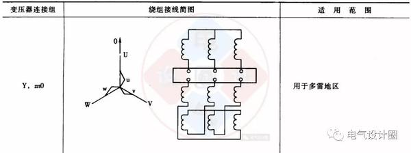 znyn11变压器接线图图片