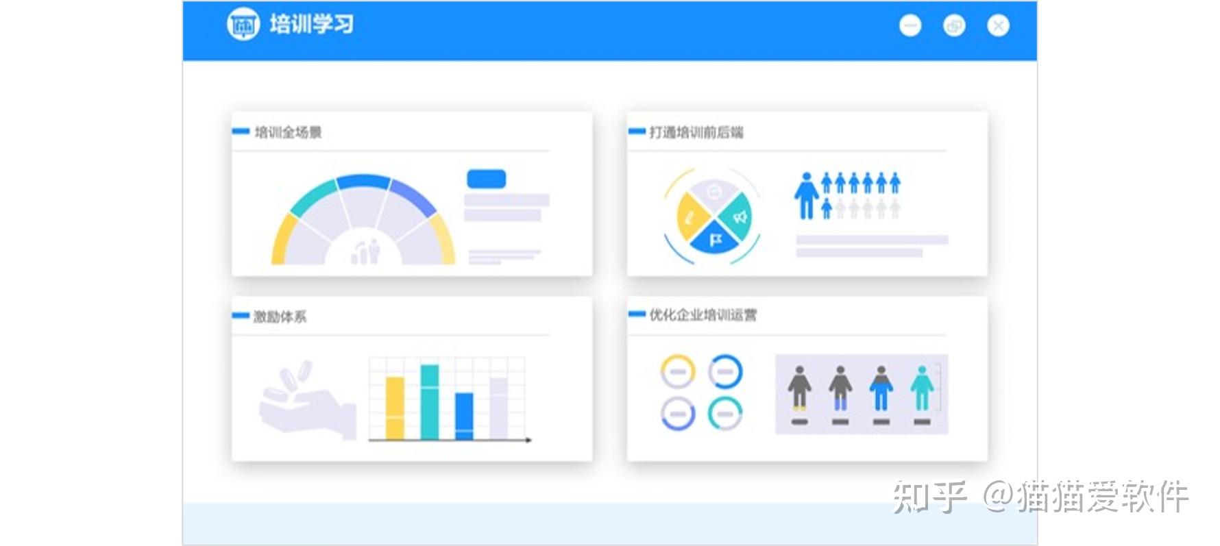 最新的主流人力资源管理管理系统有哪些？优缺点各是什么？
