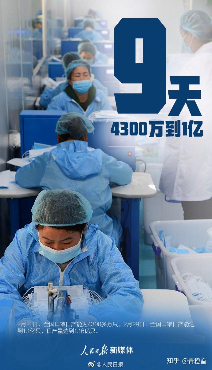 社会主义制度的优势,是我们这次取得胜利最大的优势,能够在段时间里