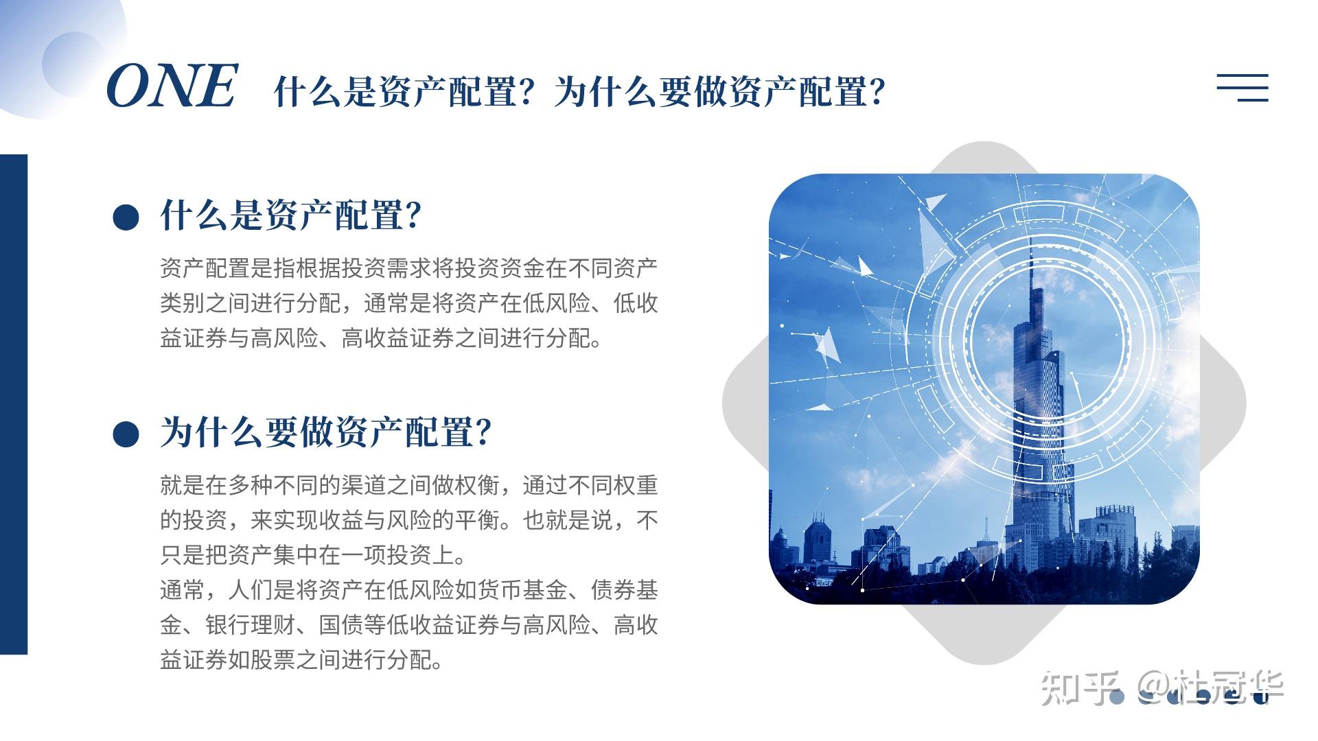 如何科学配置家庭资产(上) - 知乎