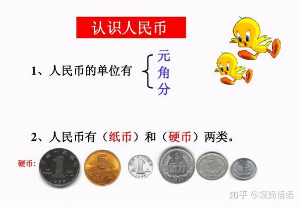 在小学一年级的教学计划中,就有认识钱币这一课.