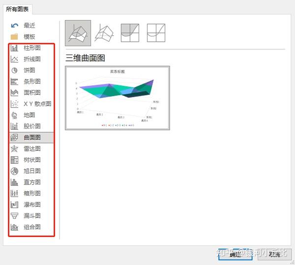 如何让 PPT 中的表格更美观? - 知乎