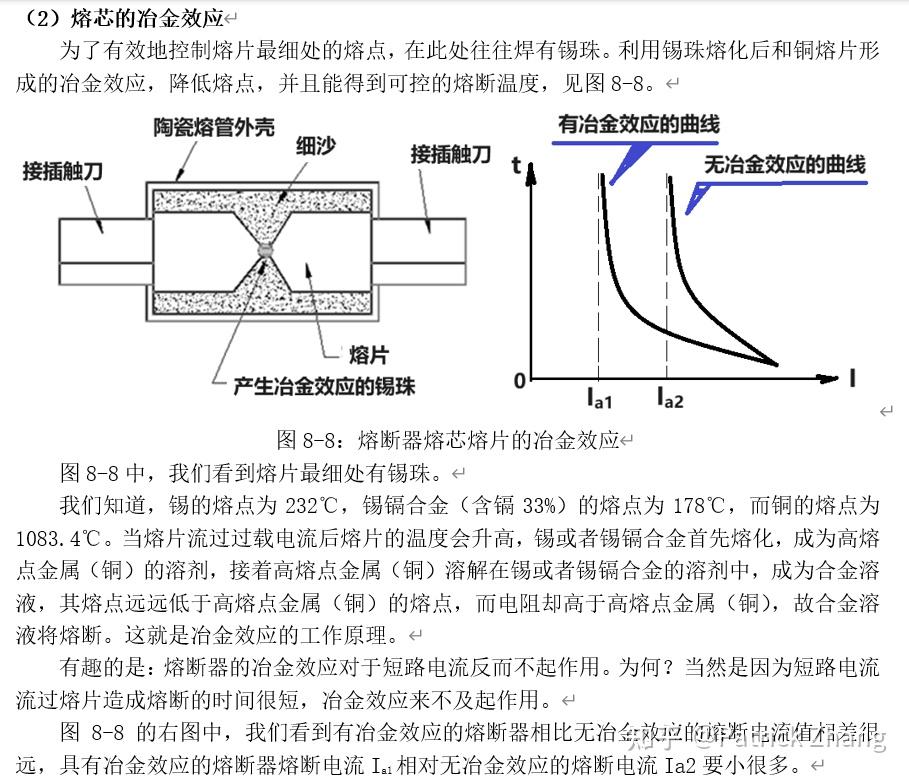 熔断器熔芯用到了什么物理原理？