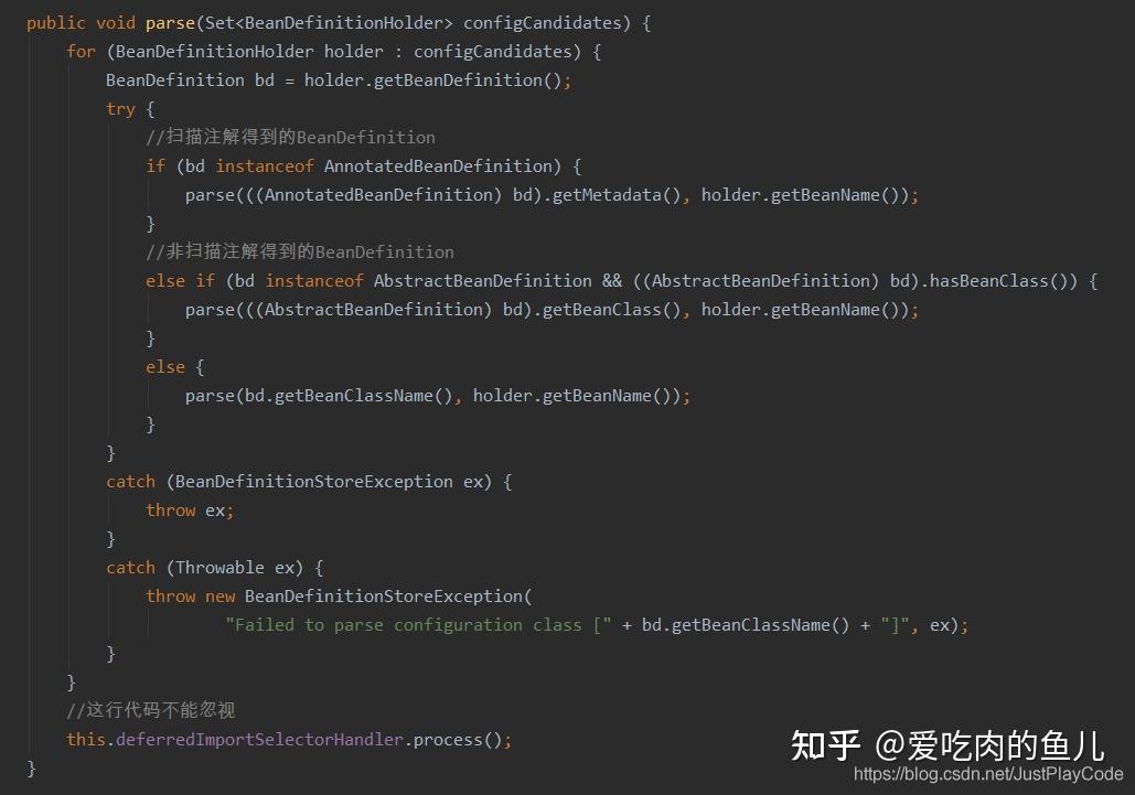 ConfigurationClassPostProcessor详解 - 知乎