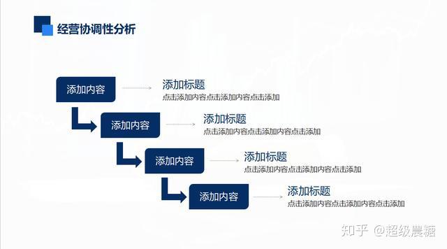 财务要做数据分析吗,财务要做数据分析吗