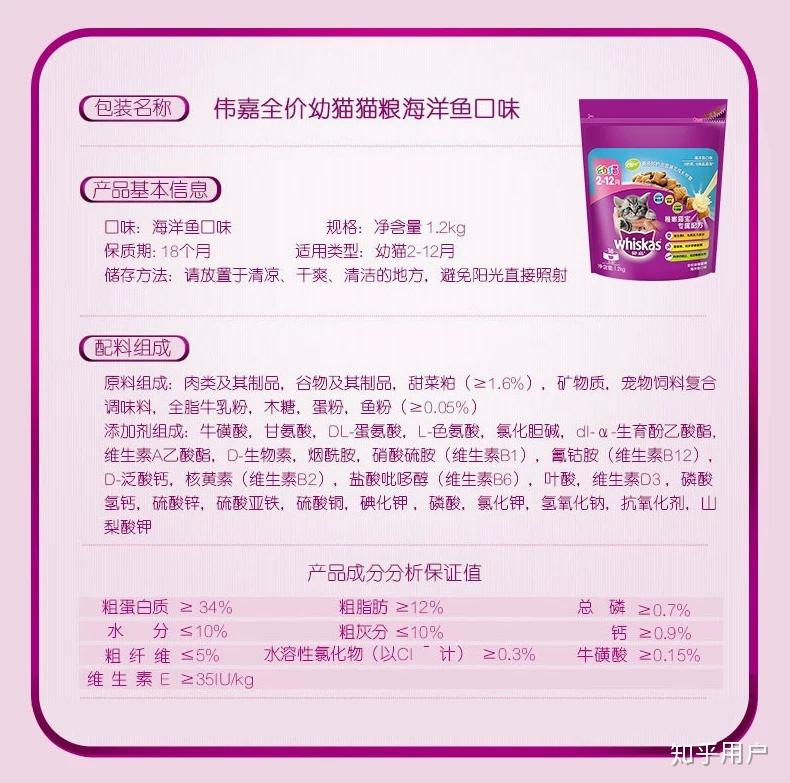 都说伟嘉是毒粮为什么超市里全是这一个牌子的猫粮还有妙鲜包
