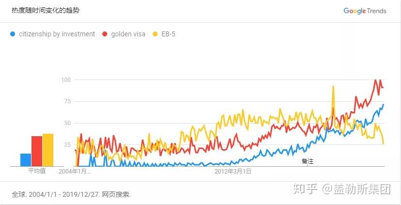 全球领先IDC供应商竞争格局深度解析(全球领先ict 华为英语翻译)