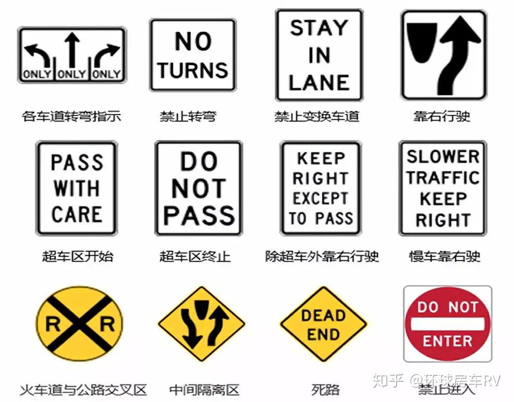 美国交通法规 - 知乎