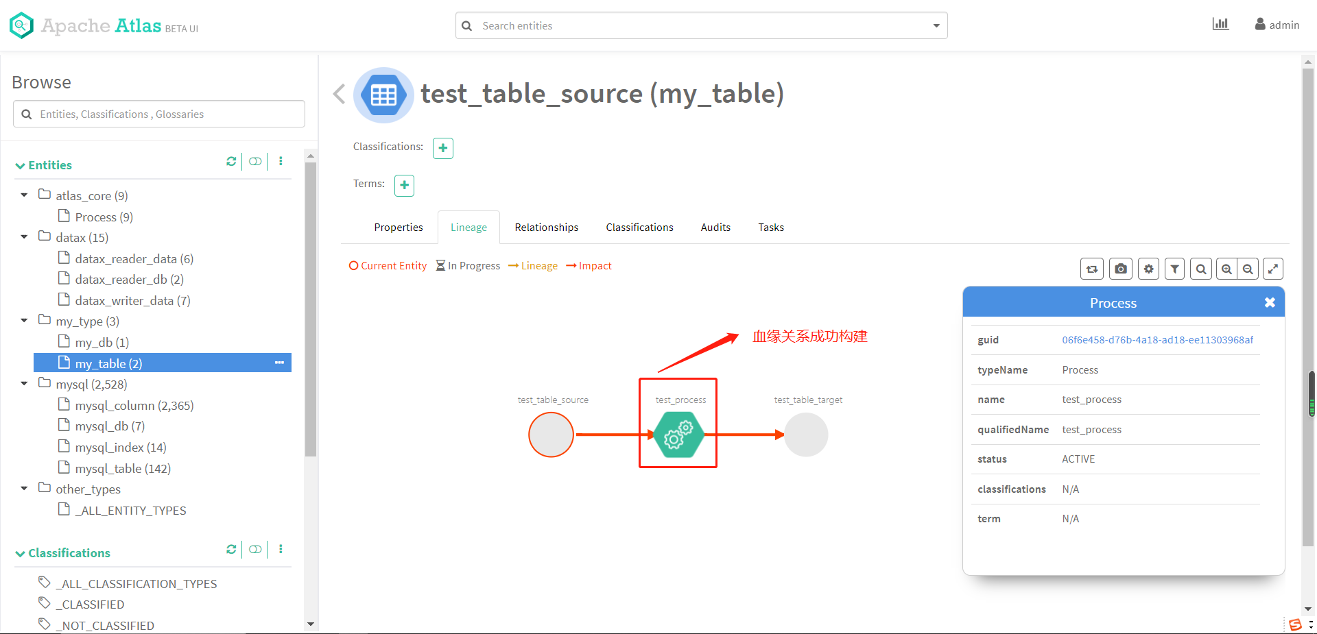 Apache Atlas精讲：由浅入深，从概念，原理，使用，到自定义数据模型，生成血缘关系，带你玩转Atlas