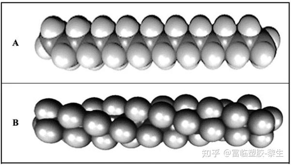 MicroLumen：聚四氟乙烯PTFE内衬和管材在医疗中的应用 - 知乎