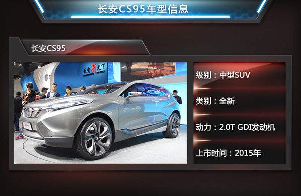 从5万到200万 明年三十多款SUV扎堆上市