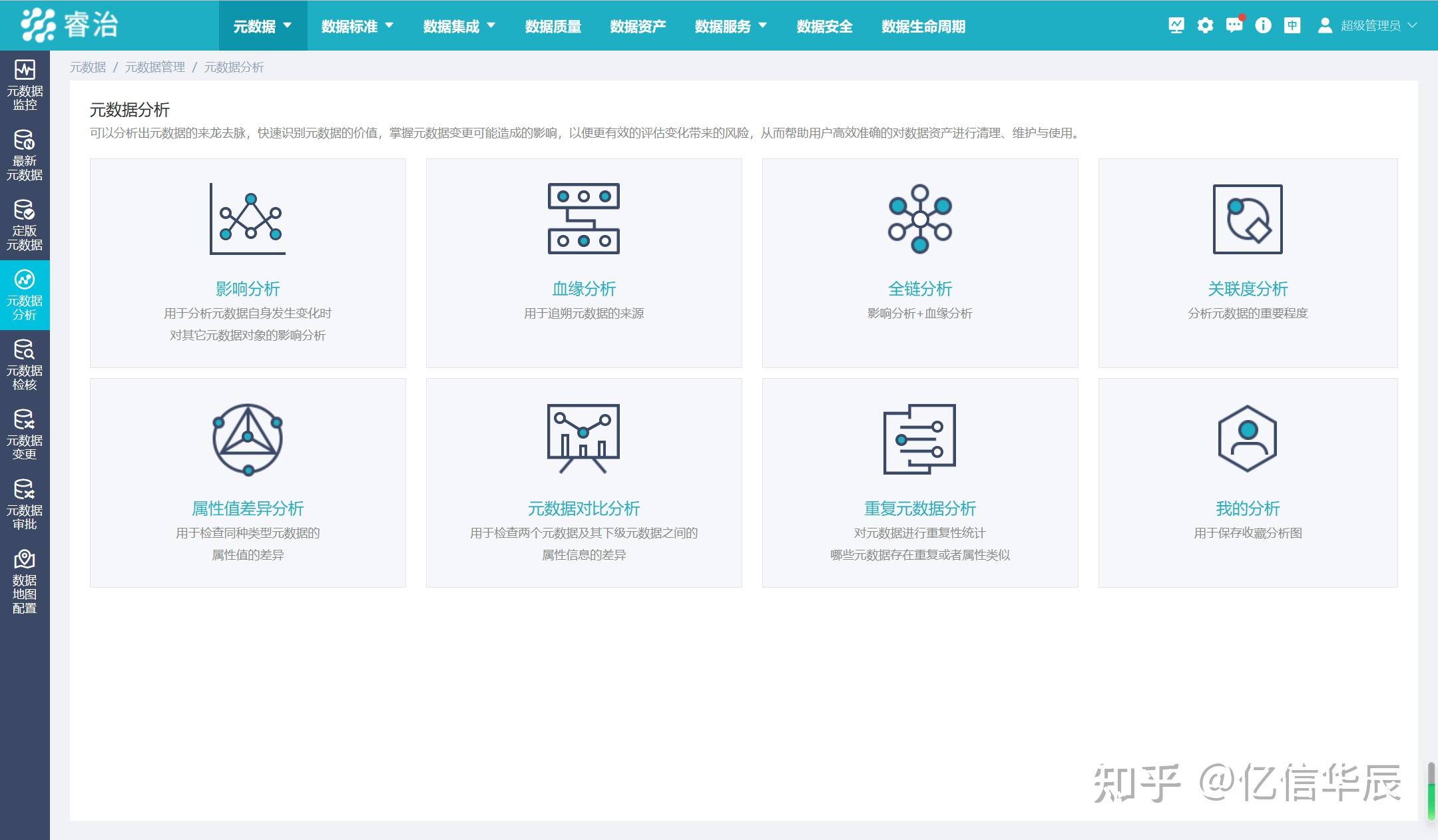 目前有哪些被广泛运用的的元数据管理工具? - 知乎