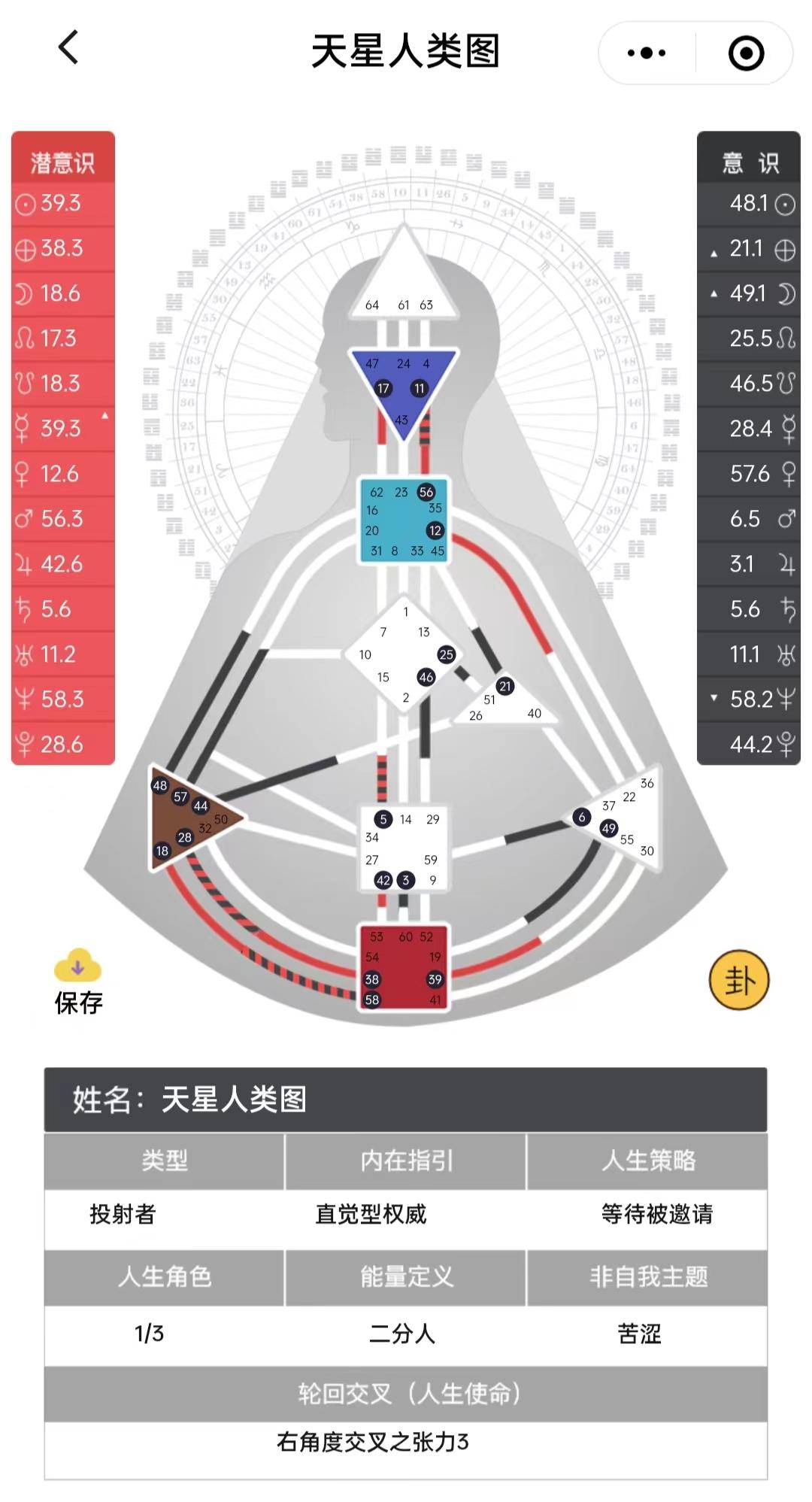 人类图测算图片