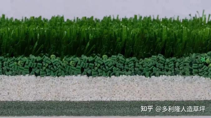 人造草坪足球场地辅料填充的重要性 - 知乎