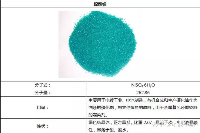 碱金属有哪些属性和用途 v2-9d366d1fdd92a4f6d3a898bf213e6bac_r.jpg