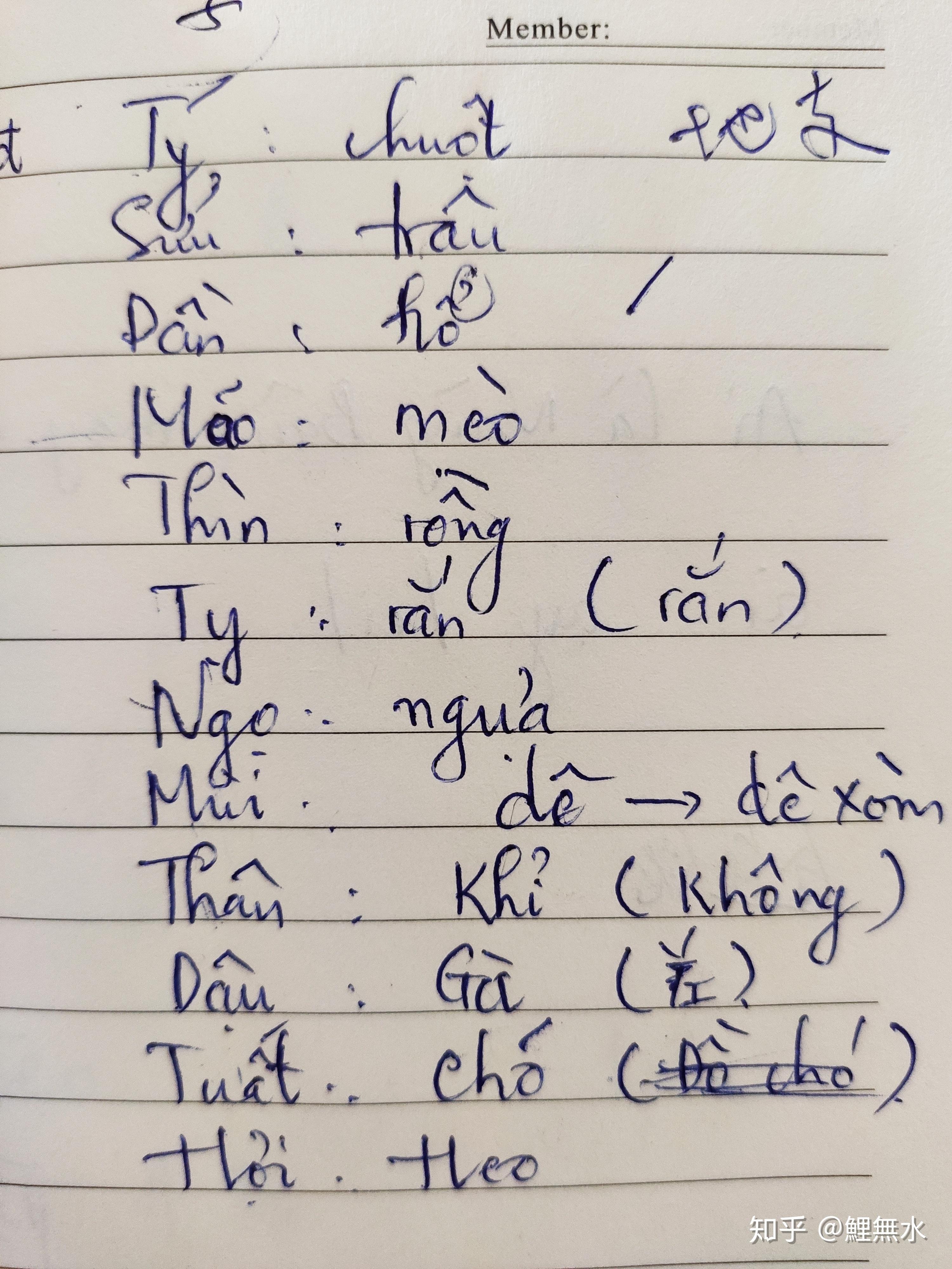 越南语学习记录000