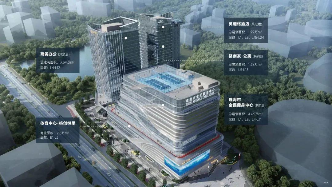 2024年，珠海将新增10个地标！！！ - 知乎