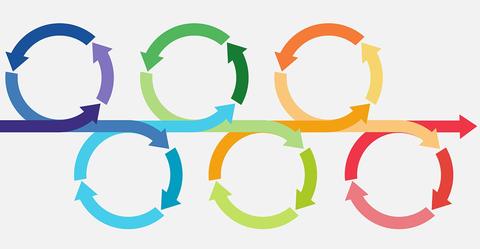 数值计算笔记-线性方程组迭代解法