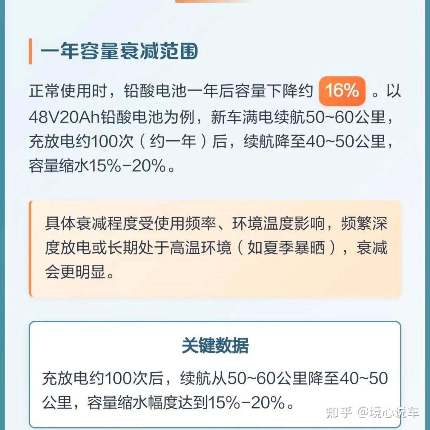 铅酸电动车充满电,一加速就掉两格电!6大故障原因附实用解决办法