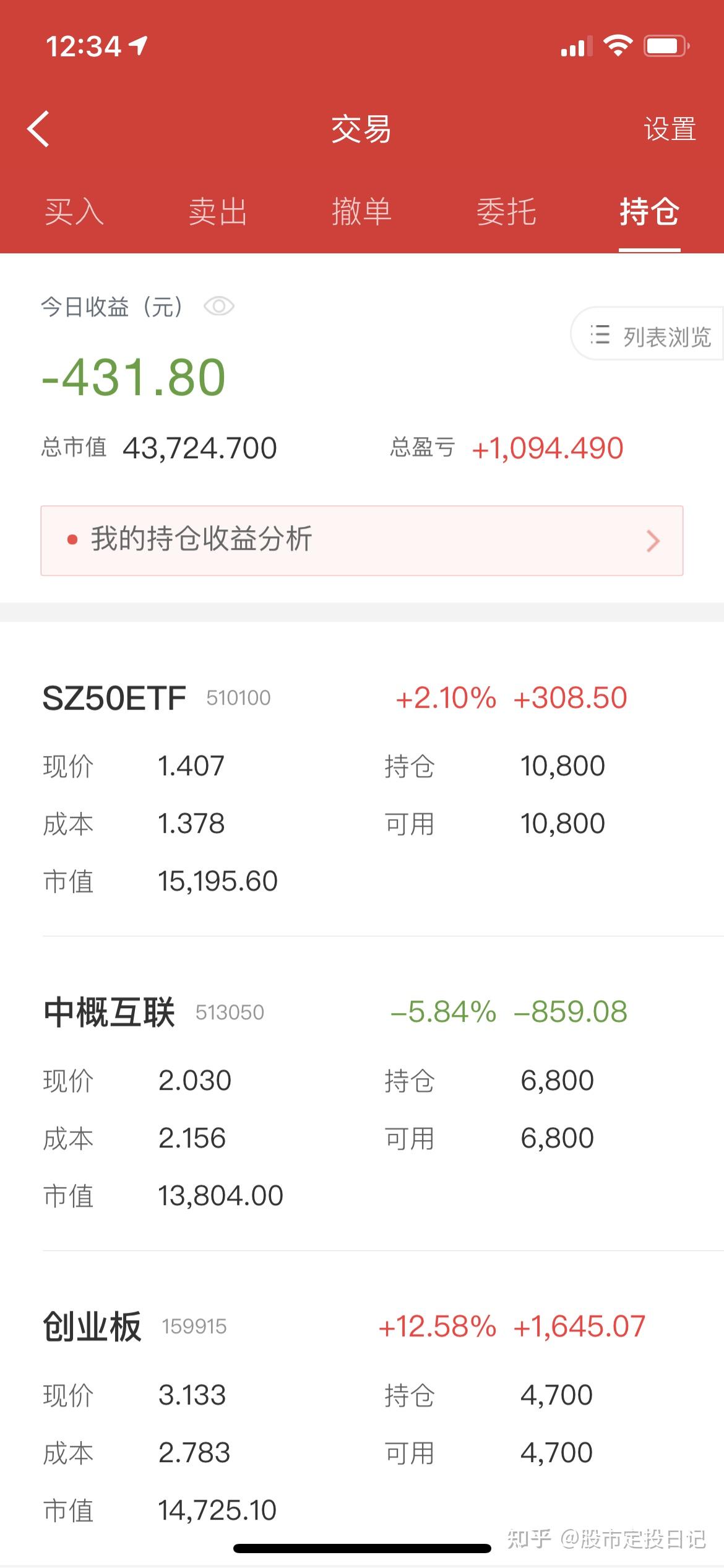 20210602股市定投日记第97天交易日