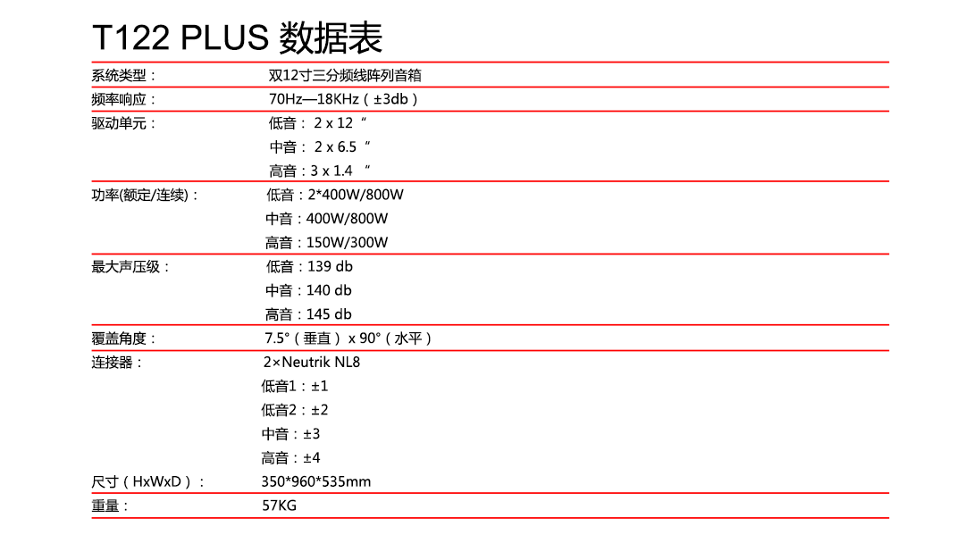 国内最好的音响品牌费斯phasoundt122plus全新旗舰双12寸线阵列正式