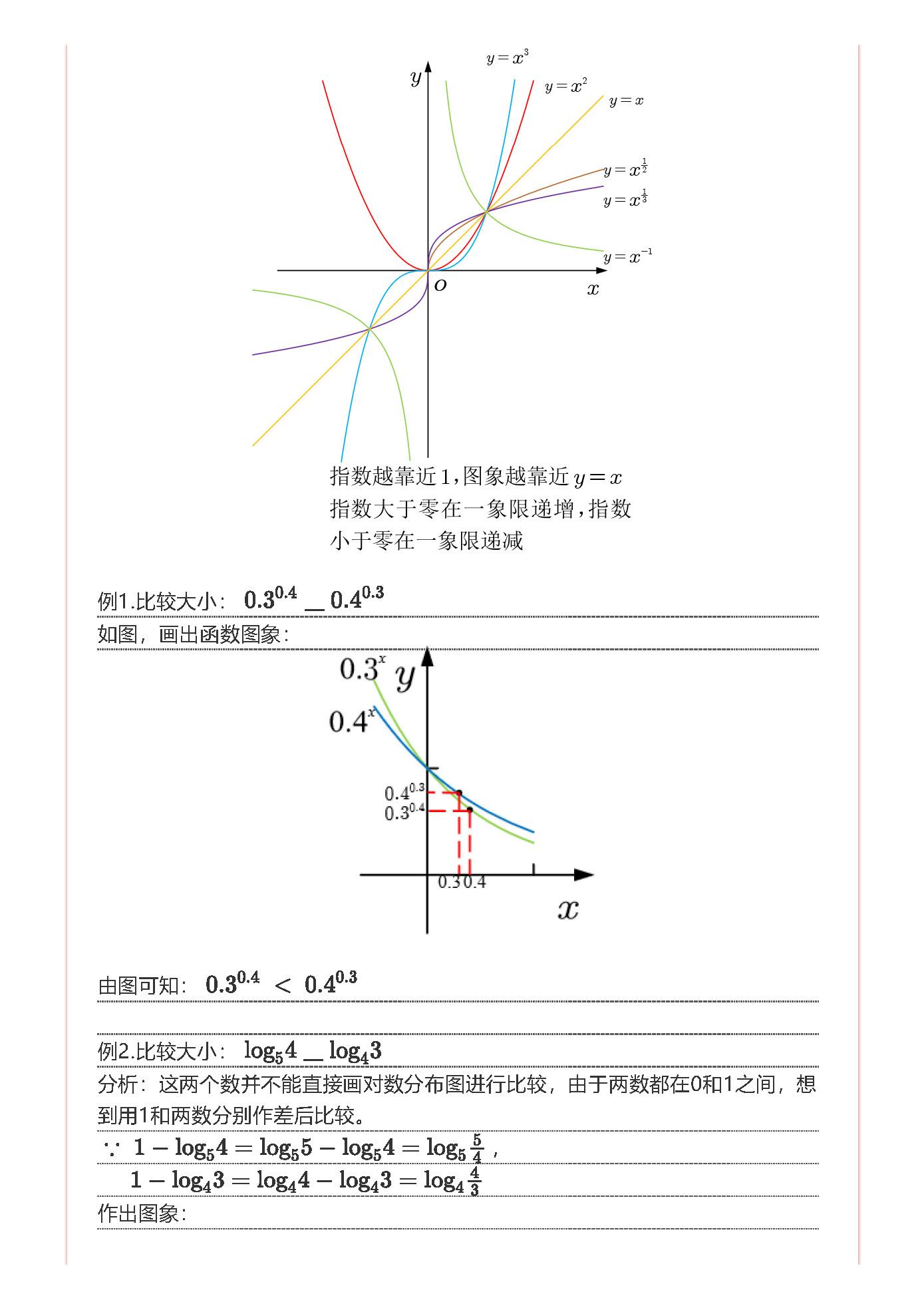 高考数学对数比较大小实在不会我可以放弃这类型的学习吗?