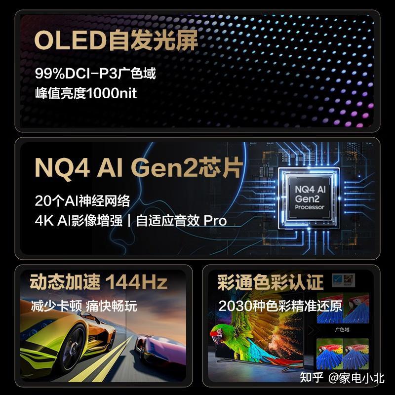元点击链接查看最新优惠tcl雷鸟 鹏7 24款使用了一块144hz的va面板,最