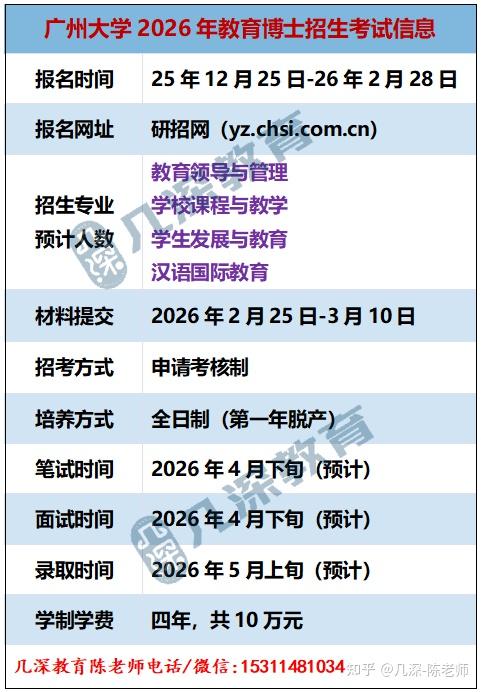 广州大学2026年教育博士招生考试信息、复习资料 - 知乎
