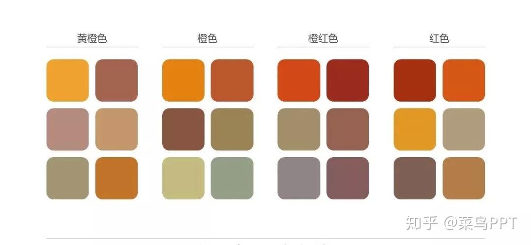 软件自带的配色方案,也是能够解决大多数ppt的配色问题.