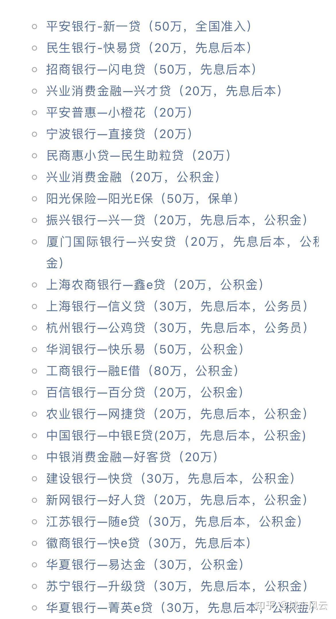 公积金可以贷款多少钱