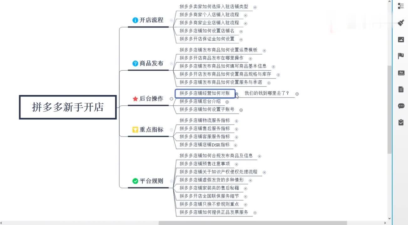 拼多多店铺经营如何对账,新手开店运营教程
