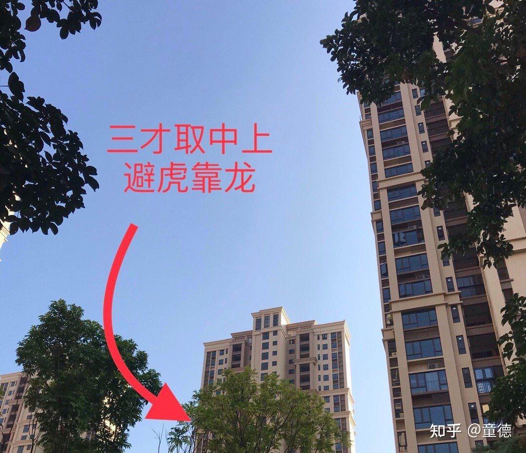再进一步分析,这房子青龙,白虎方的建筑物很对称,合格!