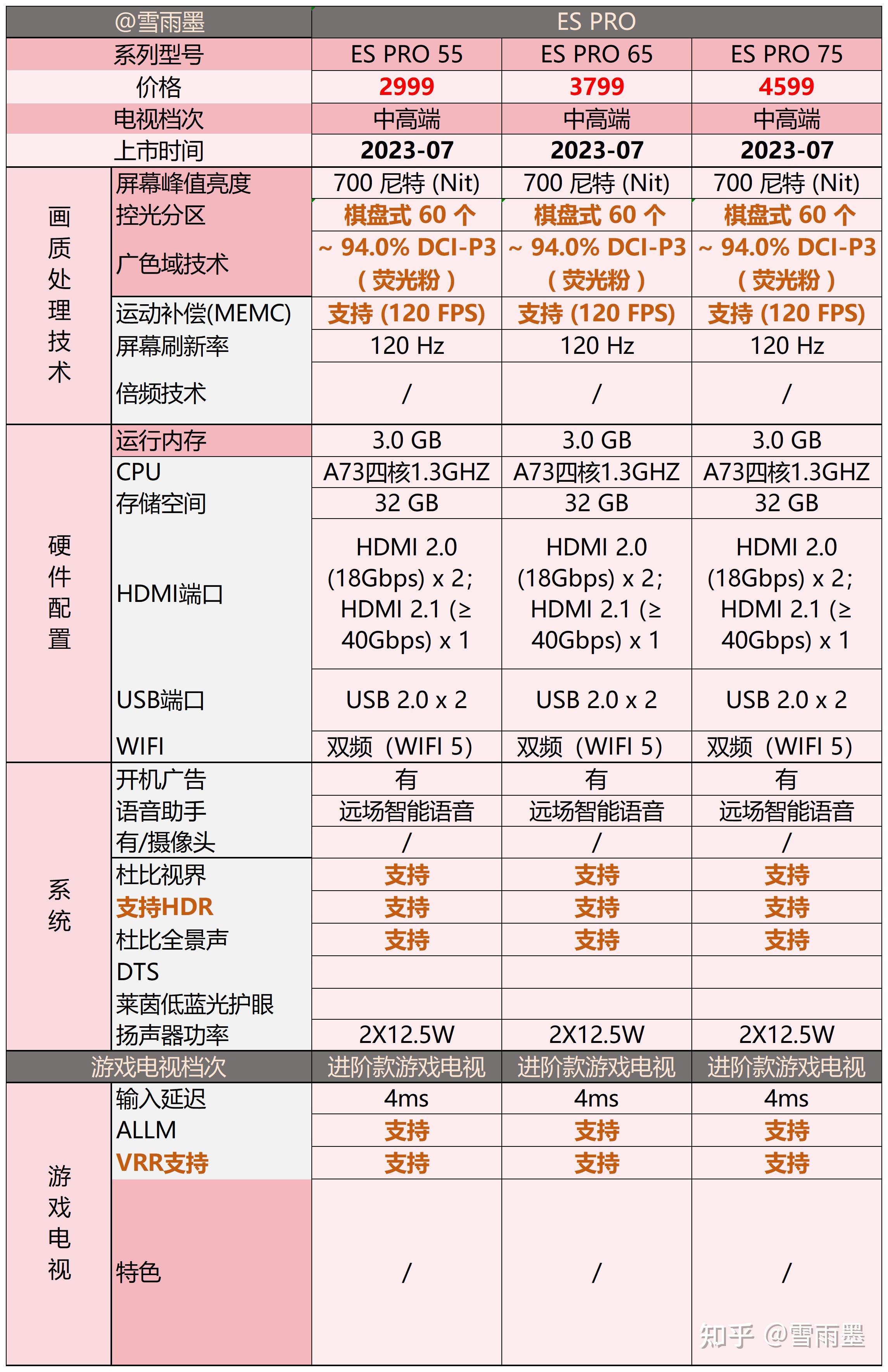 小米电视机说明书图片图片