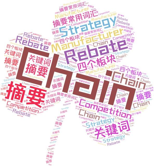 manufacturer-rebate-strategy-under-chain-to-chain