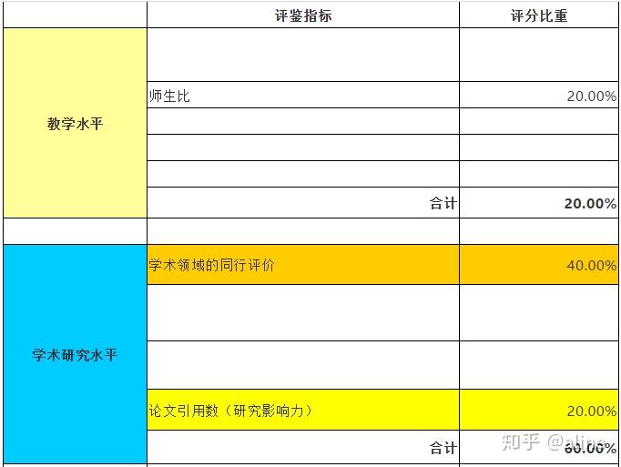 中国的百分之4等于多少人口_蒯姓中国有多少人口(2)