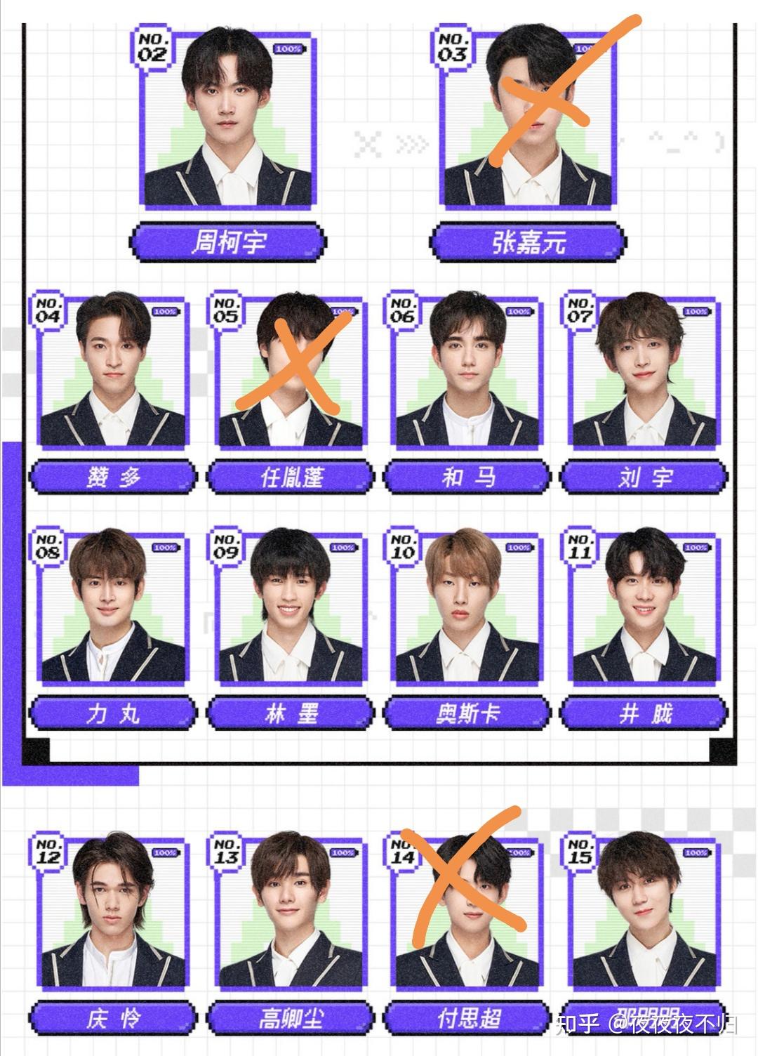 创造营2021里的李嘉祥是不是只给赞多撑了腰? - 知乎