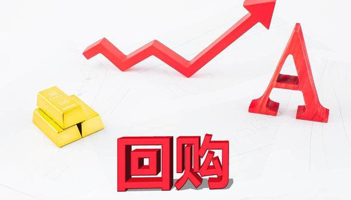 提振投资者信心上市券商股份回购潮袭来