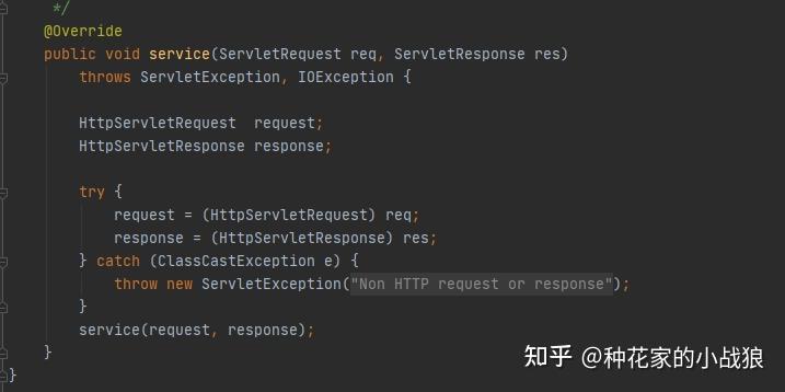 Spring MVC DispatcherServlet - 知乎