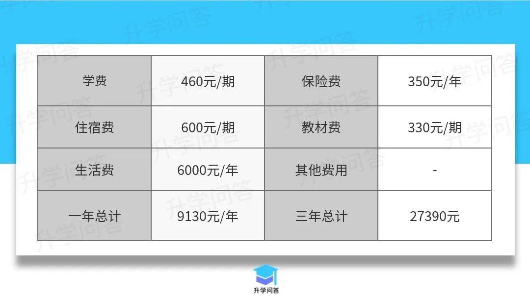 成都高中推荐——石室北湖