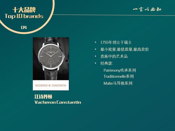 世界十大手表品牌(全球10大名牌手表)