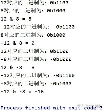 「Python位运算符」按位与运算符（&） - 知乎