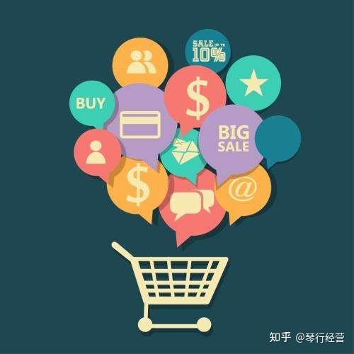 客户想要“占便宜”,而不是想要便宜货,如何用“占便宜”激活购买欲促进成交? - 知乎
